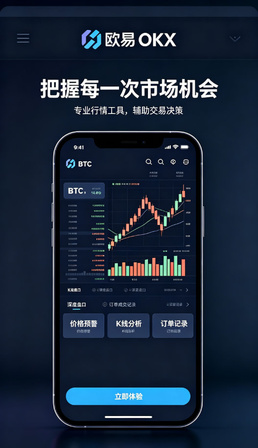风险管理配图